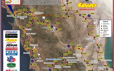 Baja 1000 2019